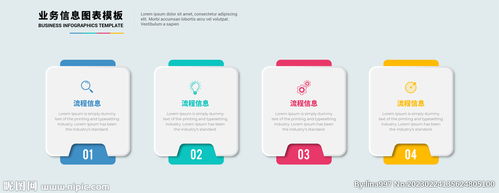 矢量步驟信息圖設計設計圖